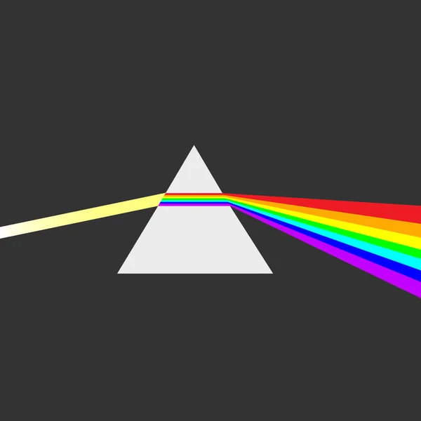 三角形棱镜将白光分解成彩虹光谱颜色 光是以电磁波的形式呈现的 色散棱镜 — 图库矢量图片