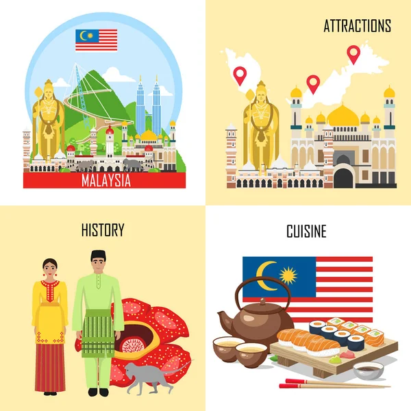 Malaysia Banner Med Malasian Sevärdheter Funktioner Historia Infographic Med Symboler — Stock vektor