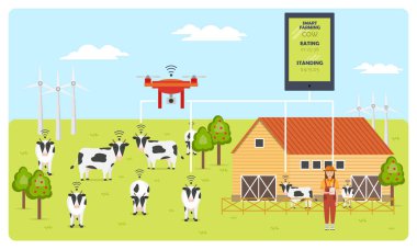 Kadın çiftçi ile modern bir mandıra tablete. Akıllı Tarım mobil uygulama. Robot çoban. Internet otlatma sığır şeyde. Vektör çizim. 