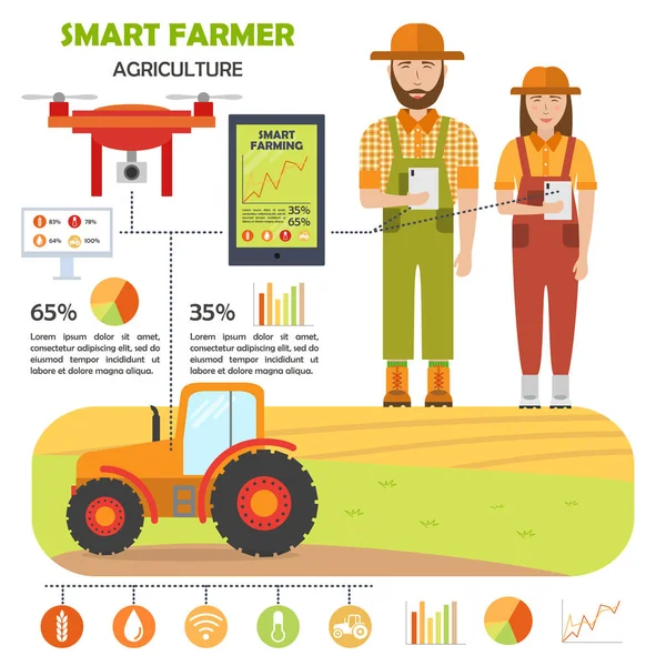 Akıllı çiftçi düz infographics. Tarım Otomasyon ve robot modern teknolojiler ile. Vektör çizim.