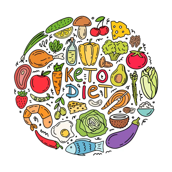 Düşük karbonhidrat ketogenic diyet gıda ile el yazısı yazı — Stok Vektör