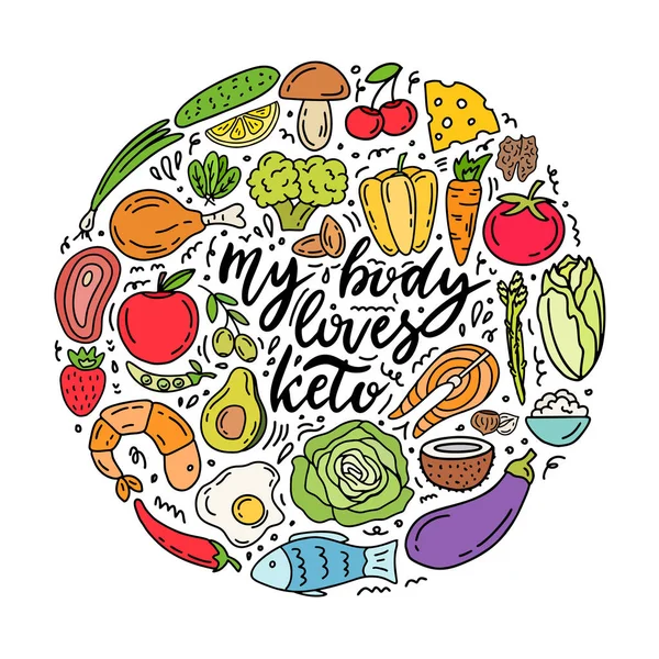 低碳水化合物生酮饮食食品手写字母 — 图库矢量图片