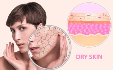 Güzel kadın yüzünü kapat. Genç model beyaz üzerine stüdyoda portresi