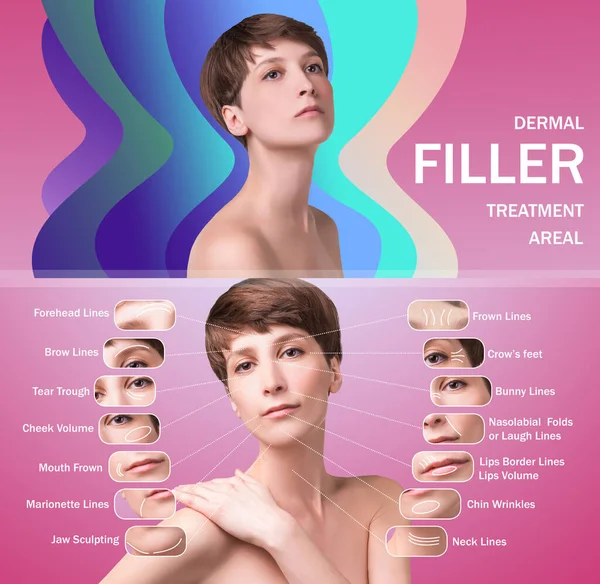 Treatment areas for anti-wrinkle injection. Young female with clean fresh skin. Beautiful woman. Face and neck. Portrait of young caucasian model. Lifting and filler concept