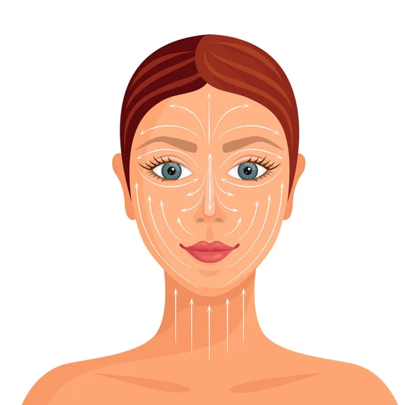 Linee di massaggio sul viso. Vettore . — Vettoriale Stock