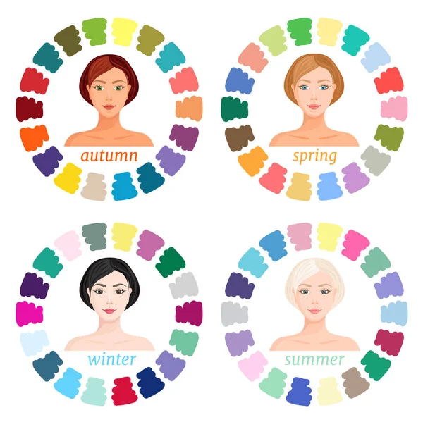 不同颜色类型的颜色匹配视觉指南 女性外观的季节性颜色类型 — 图库矢量图片