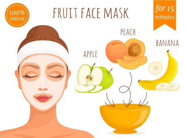 Receta Para Mascarilla Facial Fruta Casera Ilustración Vectorial Cuidado Piel — Archivo Imágenes Vectoriales