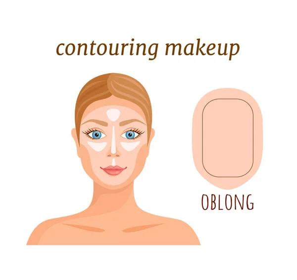 Guía Contorno Para Cara Oblonga Ilustración Vectorial Maquillaje Aplicando Reglas — Vector de stock