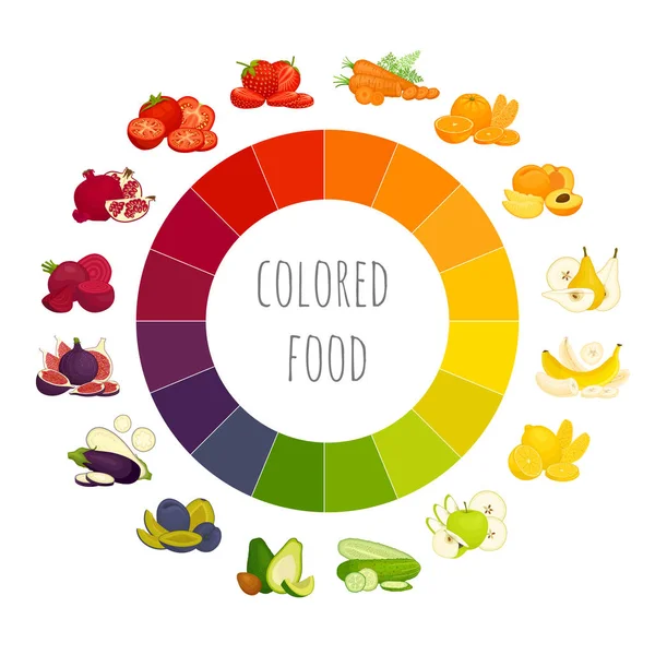 Verduras multicolores y frutas en la rueda de color. Vector . — Archivo Imágenes Vectoriales