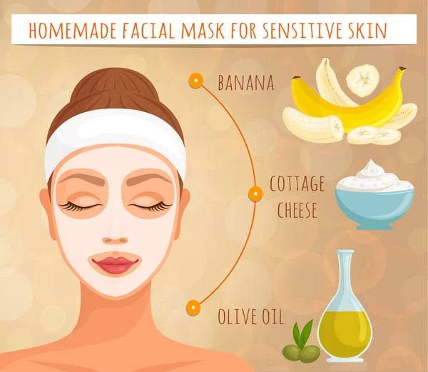 Homemade natural mask. Sensitive skin. Vector. Woman face. — Stock Vector