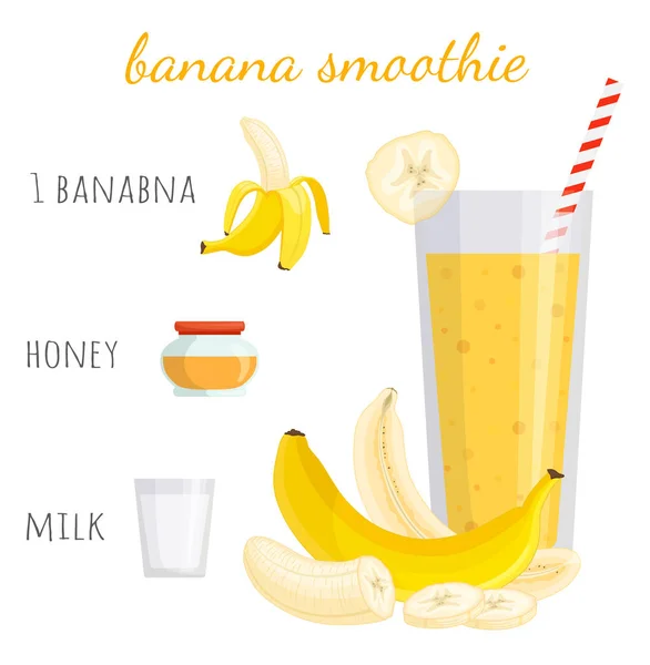 Banner vectorial con receta para hacer batidos de plátano . — Vector de stock