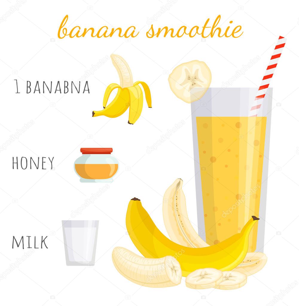 Vector banner with recipe for making banana smoothies.