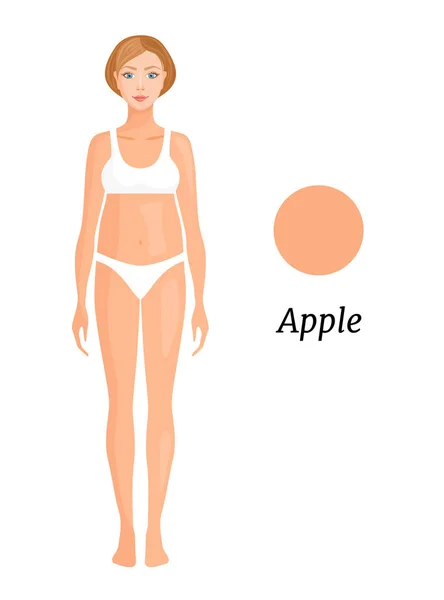 Mujer con forma de manzana aislada en blanco. Banner vectorial — Vector de stock