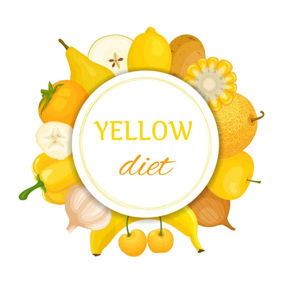 Диета из желтых овощей и фруктов. Векторная рамка. Иллюстрация на тему потери веса и здорового образа жизни . — стоковый вектор