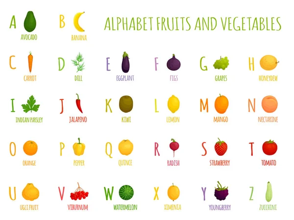 Векторний алфавіт з фруктами та овочами. Листи для дітей. Вивчення літер і назв різних продуктів харчування . — стоковий вектор