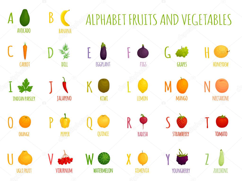 Vector alphabet with fruits and vegetables. Letters for children. To study the letters and names of different foods.
