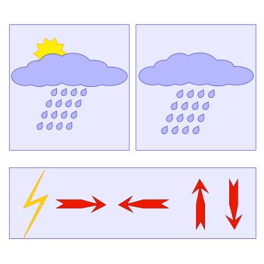 Hava tahmini simgeler kümesi. Oklar. Vektör çizim.