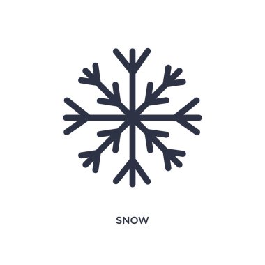 kar izole simgesi. Hava kavramı basit öğe örnek. düzenlenebilir logo sembol tasarımı beyaz arka plan üzerinde kar. Web ve mobil kullanmak olabilir.