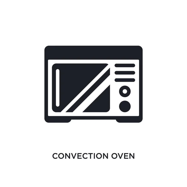 Convection, Royaltyfree Convection Vector Images & Drawings