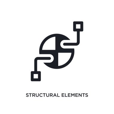 yapı elemanları izole simgesi. teknoloji kavramı simgeleri basit öğe örnek. yapı elemanları düzenlenebilir logo işareti sembol tasarımı beyaz arka plan üzerinde. web ve mobil kullanmak olabilir