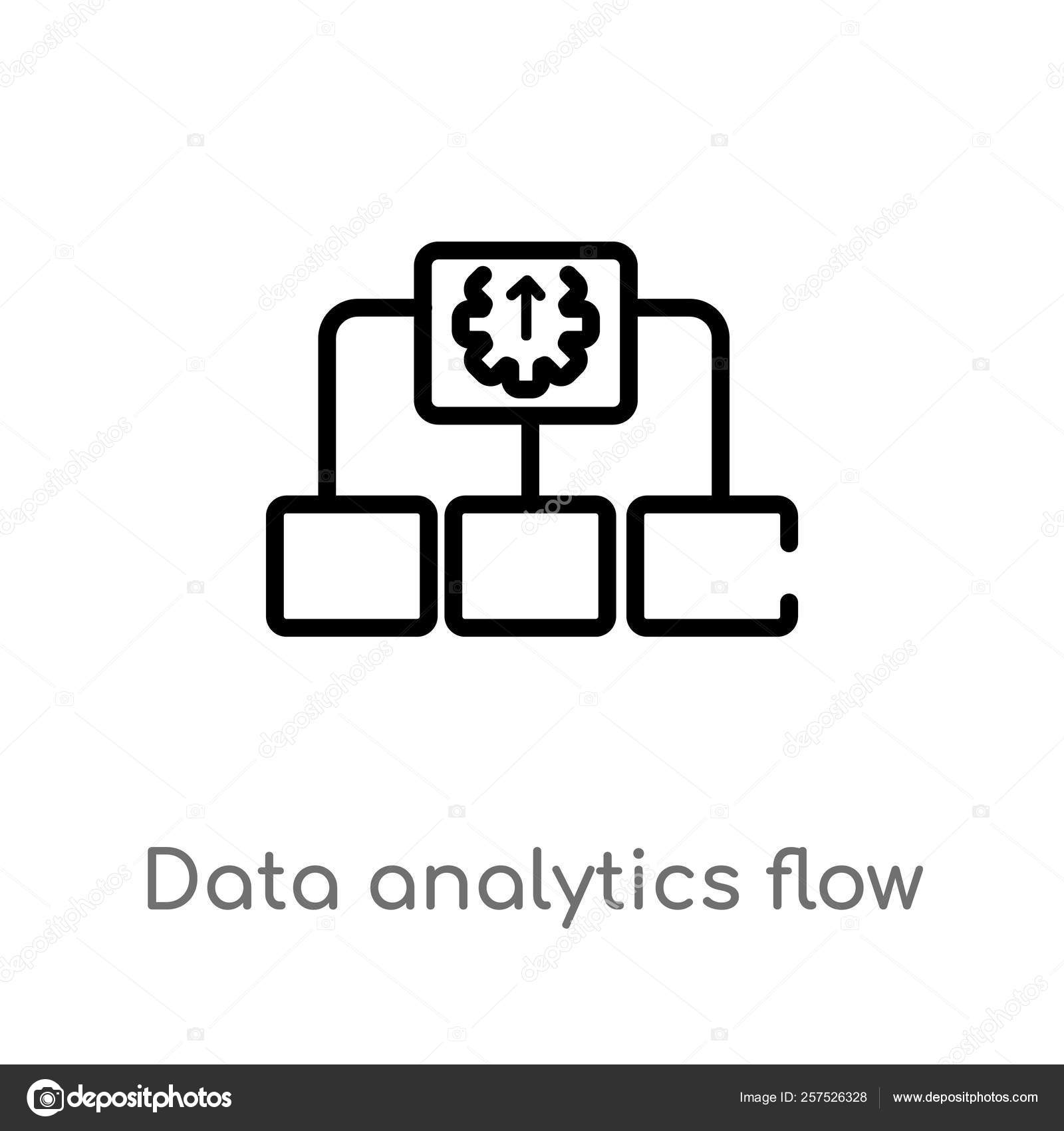 Data Analytics Flow Chart