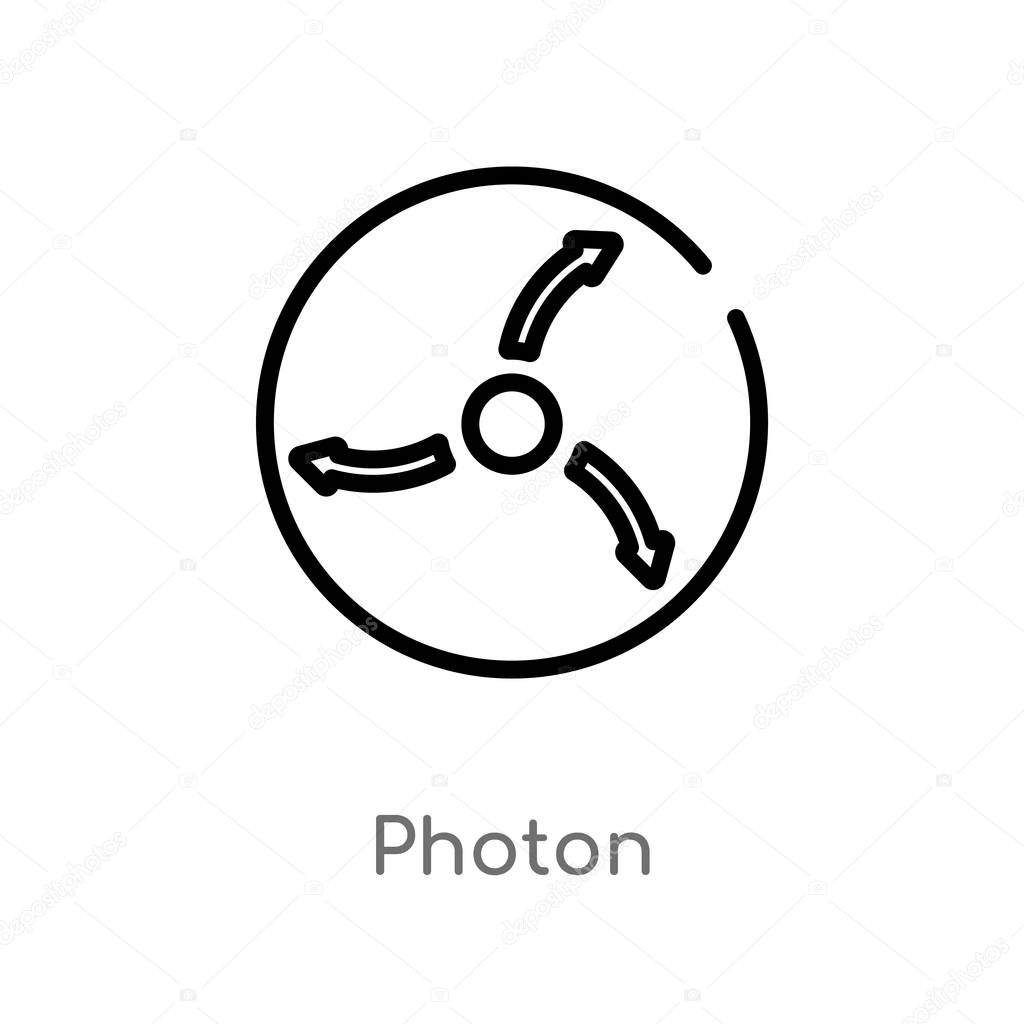 outline photon vector icon. isolated black simple line element illustration from education concept. editable vector stroke photon icon on white background