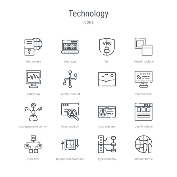 Set of 16 technology concept vector line icons such as internet — Stock Vector