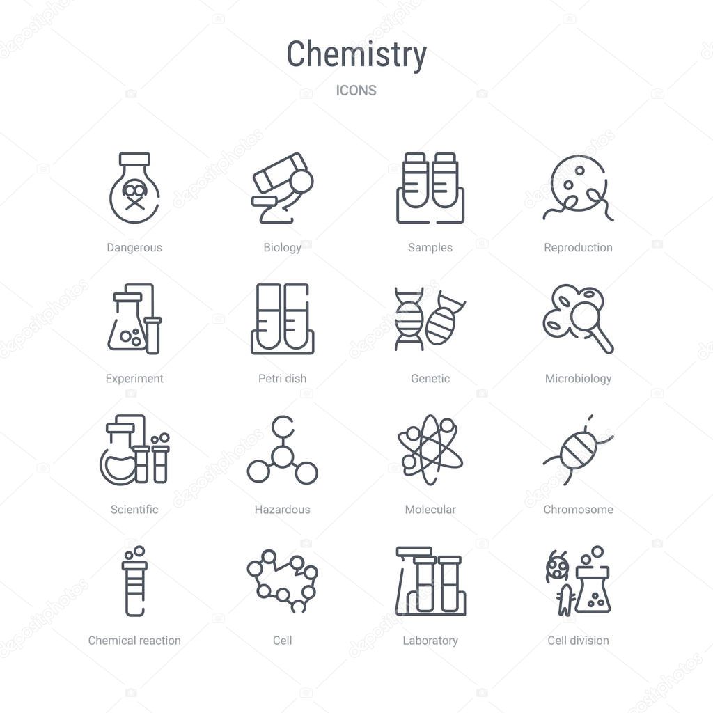 set of 16 chemistry concept vector line icons such as cell divis