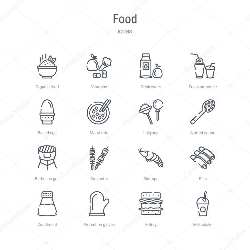 set of 16 food concept vector line icons such as milk shake, eat