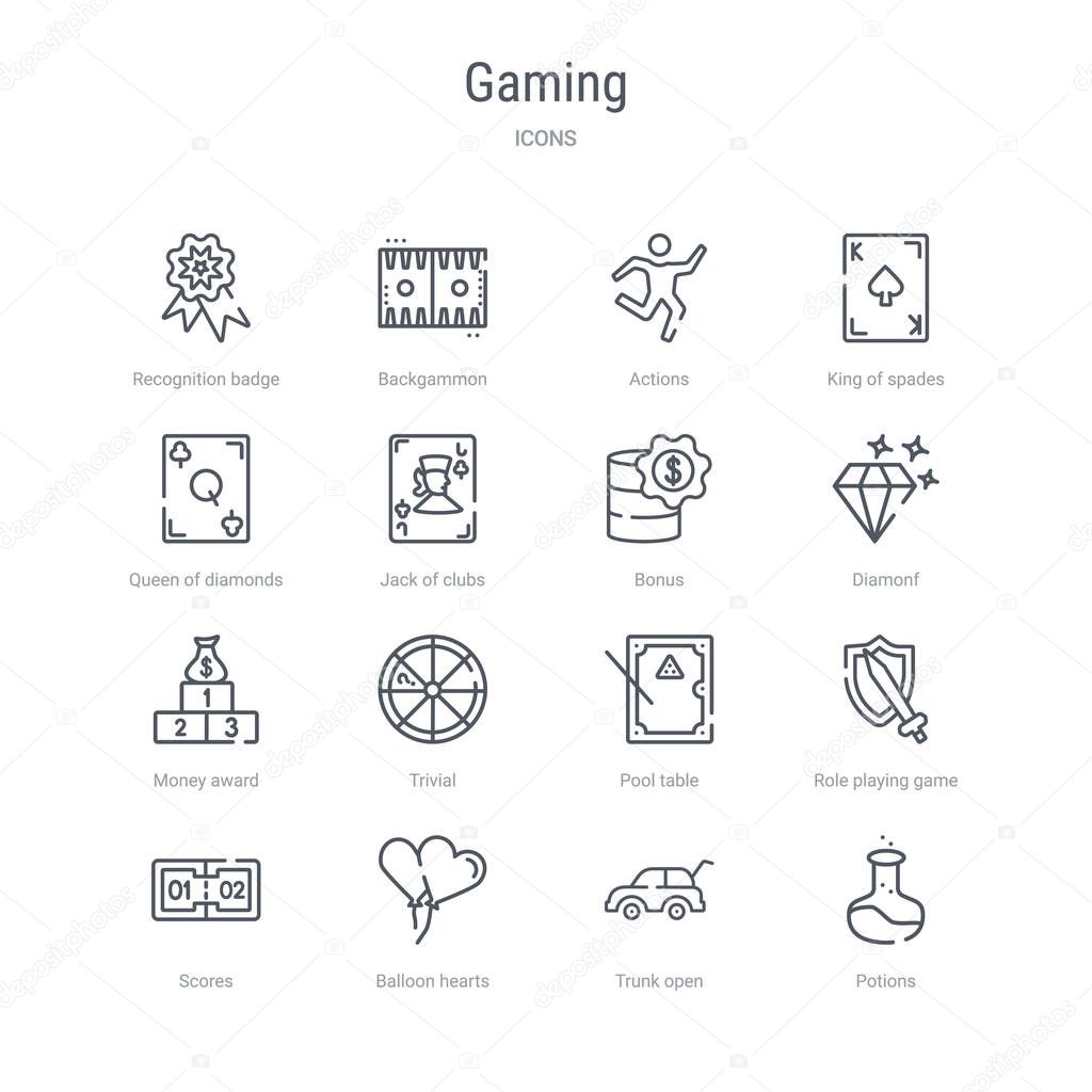Set of 16 gaming concept vector line icons such as potions, trunk open, balloon hearts, scores, role playing game, pool table, trivial, money award. 64x64 thin stroke icons