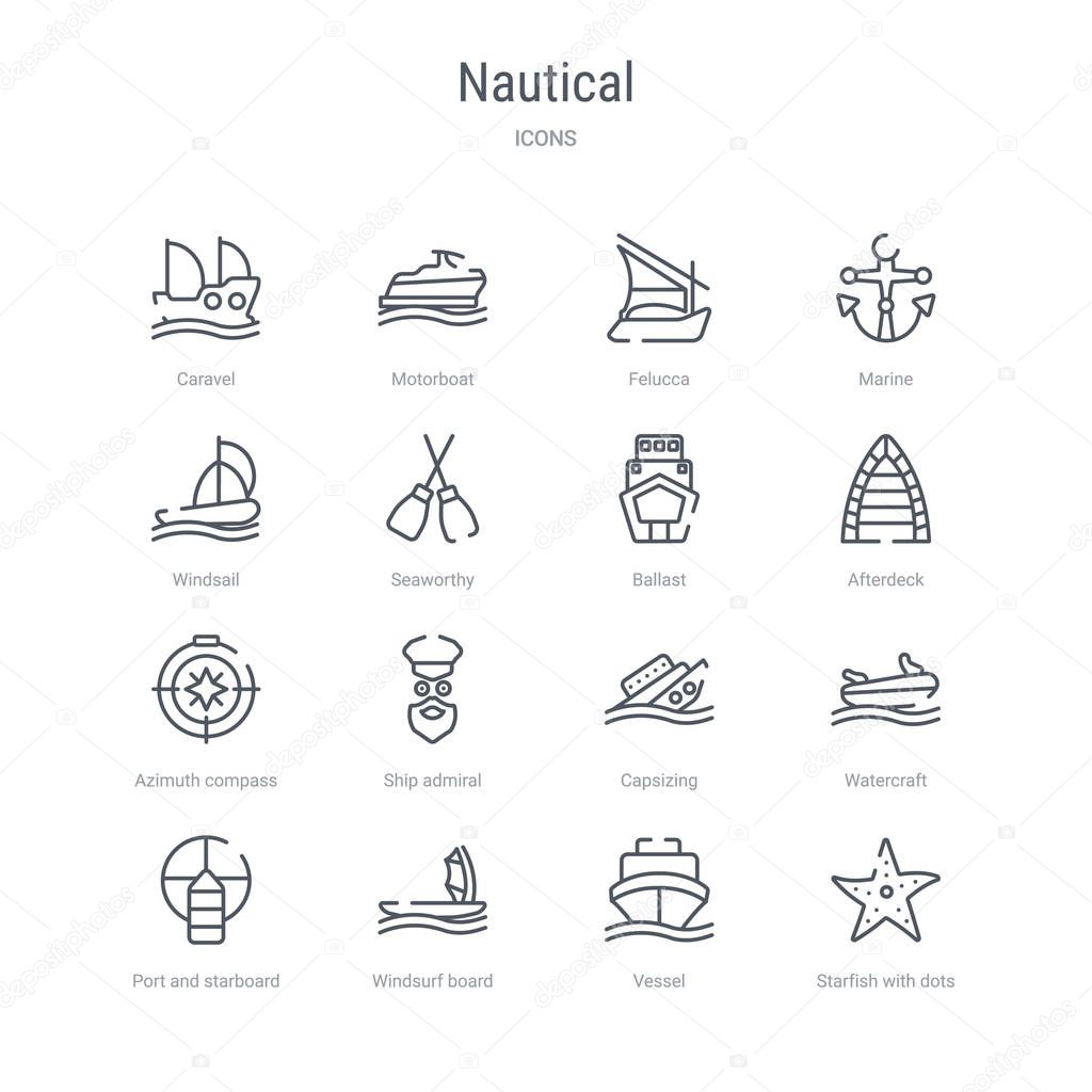 set of 16 nautical concept vector line icons such as starfish wi