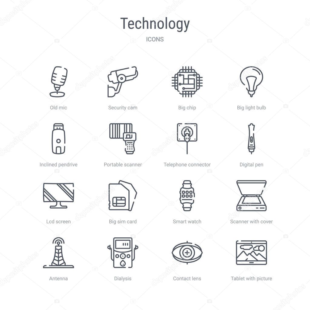 set of 16 technology concept vector line icons such as tablet wi