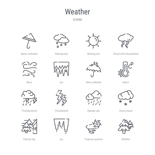 Satz von 16 Wetterkonzept-Vektorzeilen-Symbolen wie Lauffeuer, tr — Stockvektor