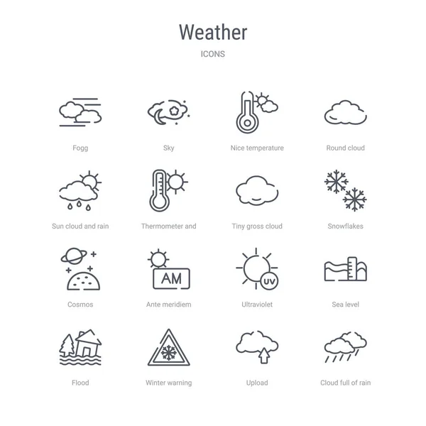 Set di 16 icone della linea vettoriale concetto meteo come nube piena o — Vettoriale Stock