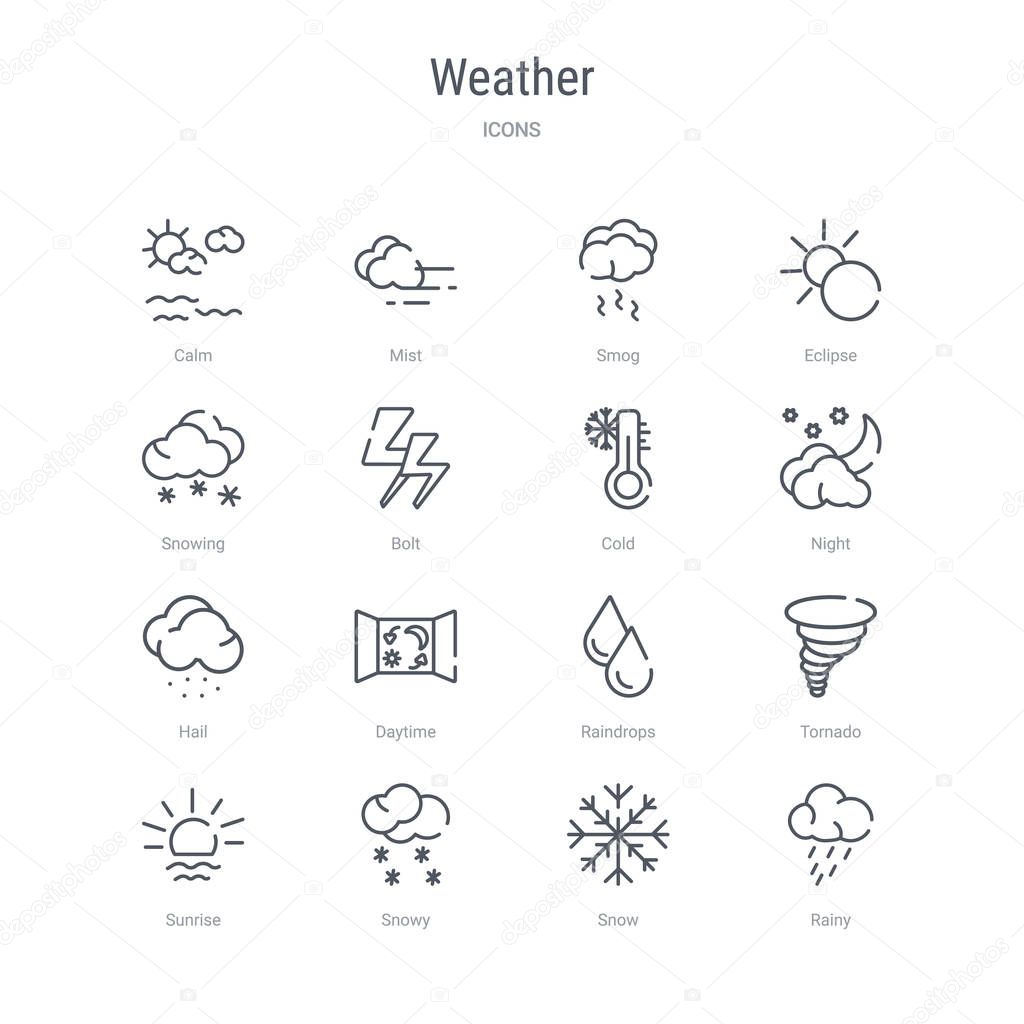 set of 16 weather concept vector line icons such as rainy, snow,