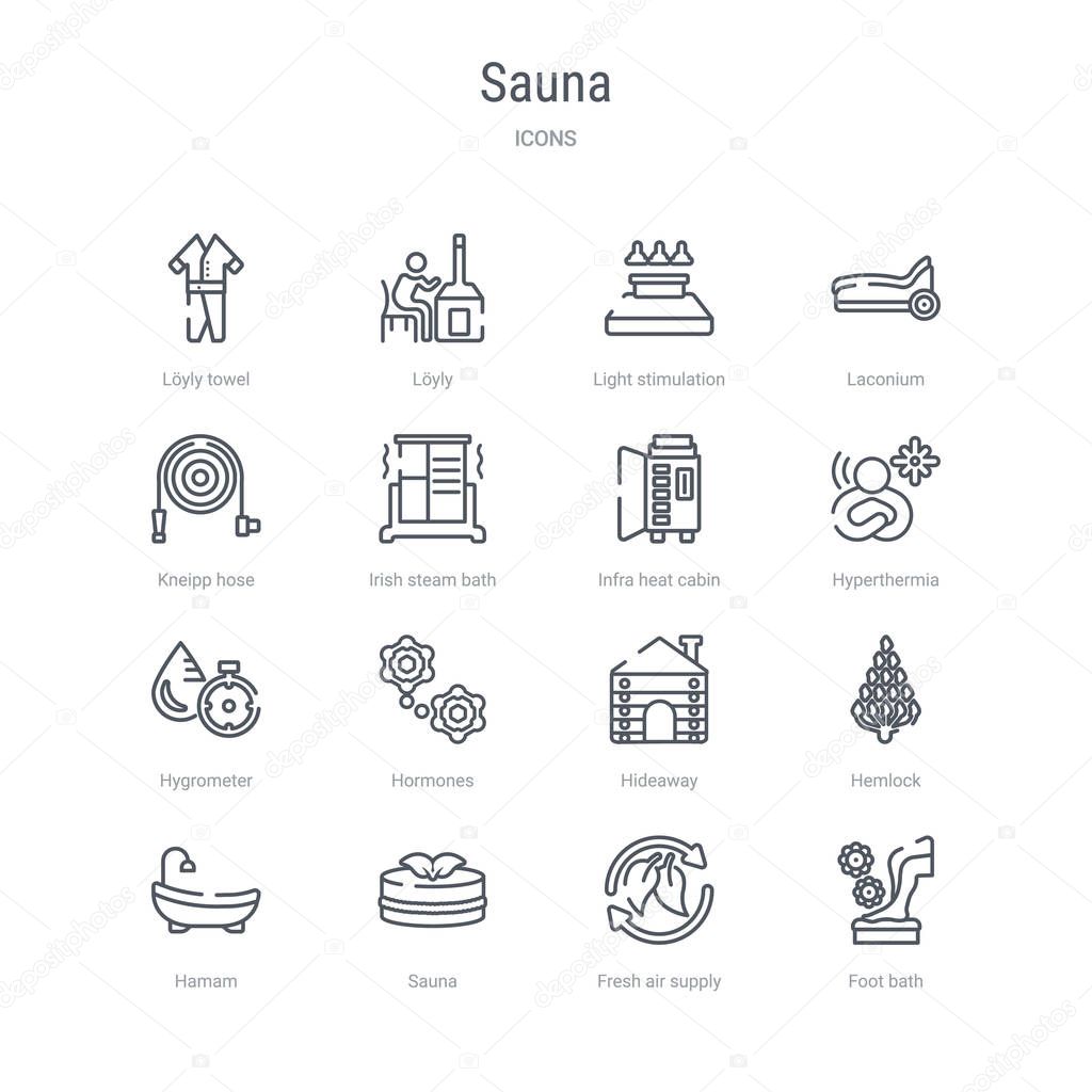 set of 16 sauna concept vector line icons such as foot bath, fre
