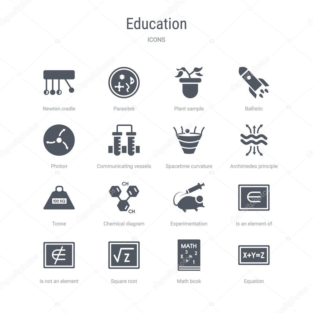 set of 16 vector icons such as equation, math book, square root,