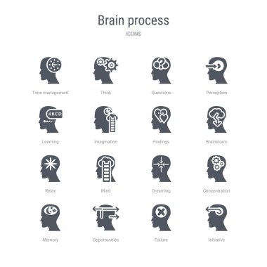 girişim, başarısızlık, fırsat gibi 16 vektör simgesi kümesi