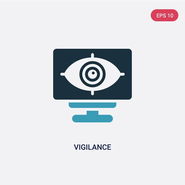 Deux icônes vectorielles de vigilance couleur du concept d'interface utilisateur. iso — Image vectorielle