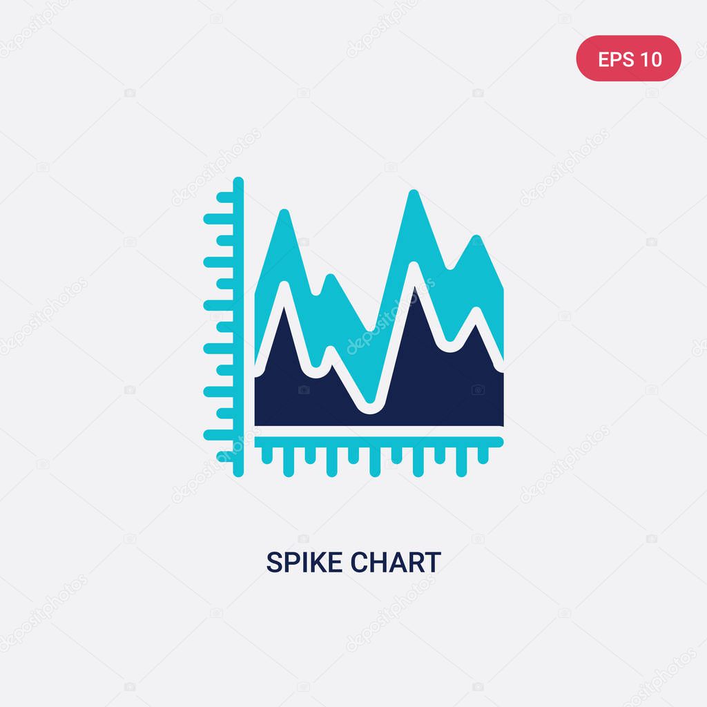 Two color spike chart vector icon from business concept. isolated blue spike chart vector sign symbol can be use for web, mobile and logo. eps 10