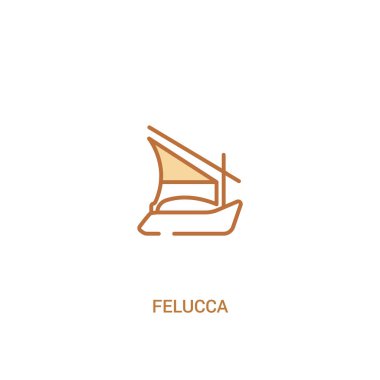 felucca kavramı 2 renkli simge. basit çizgi elemanı illüstrasyon