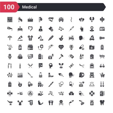 100 medical icons set such as molar tooth, acid falling on hand, eye dropper, skull and bone, dead, strong, breath control, nutrionist, table of treatments clipart