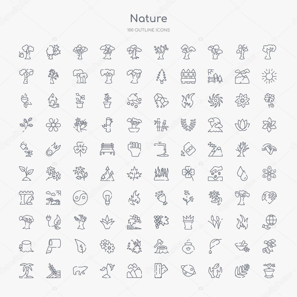 100 nature outline icons set such as flower pot, cultivation, saturn with his ring, wood board, hill, grows, polar, prairie