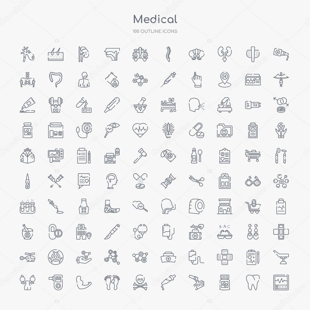 100 medical outline icons set such as cardiogram, pills jar, acid falling on hand, eye dropper, skull and bone, dead, strong, breath control