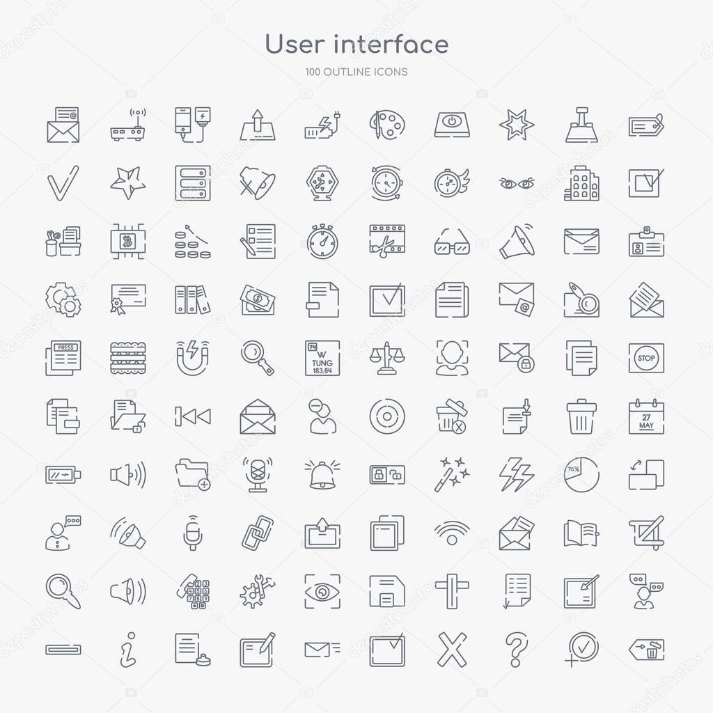 100 user interface outline icons set such as delete button, round help button, round delete button, tick box, email envelope edit list round information