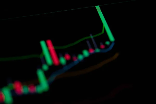 Nahaufnahme Auf Digitalem Bildschirm Kerzenständer Chart Der Börsenänderung Und Volatilitätspreise — Stockfoto