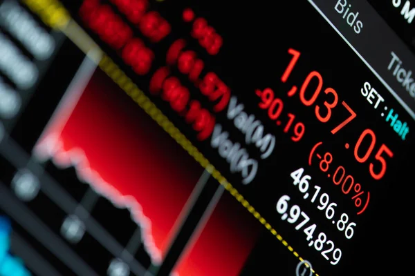 Close Shot Led Screen Showing Collapse Stock Market Global Coronavirus — Stock Photo, Image