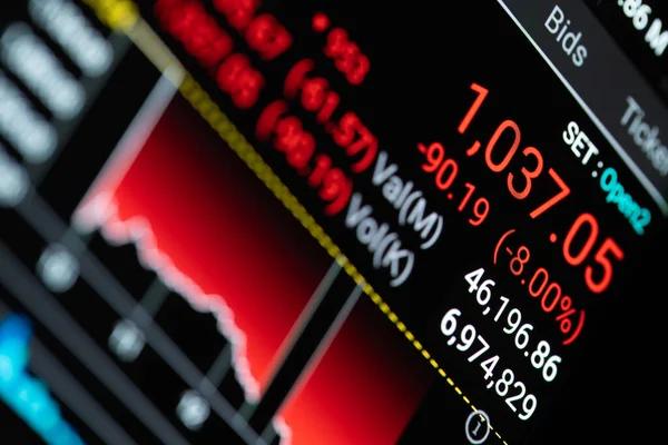 Знятий Знімок Силового Екрану Показує Крах Фондового Ринку Від Глобальної — стокове фото
