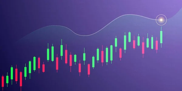 Candeliere grafico per la presentazione di mercato, relazione, pubblicità . — Vettoriale Stock