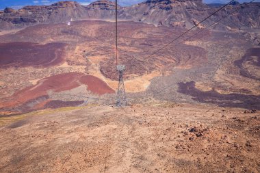 11 Mayıs 2018 - Tenerife, Kanarya Adası, İspanya. Teide Milli Parkı volkan teleferik (füniküler)